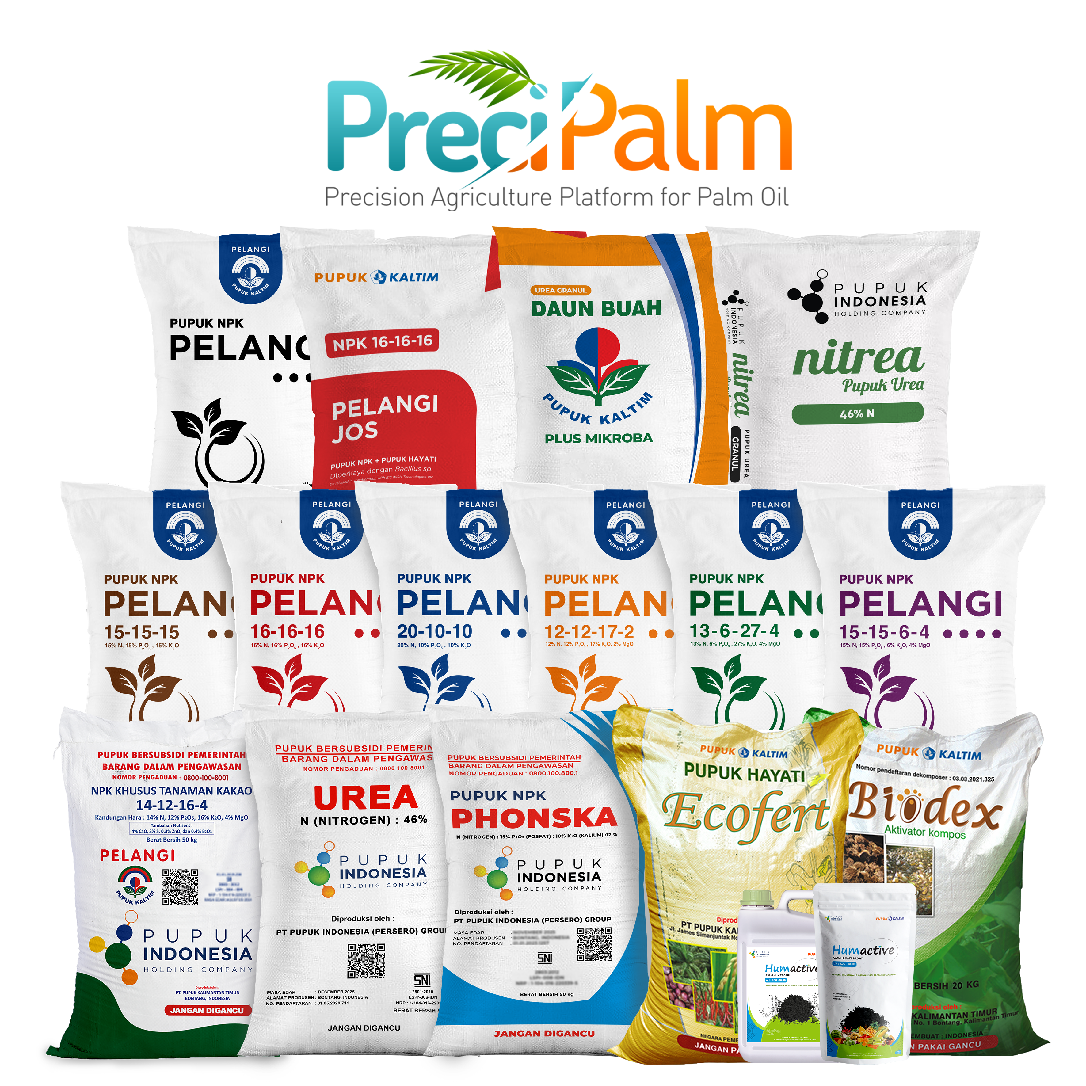 Keanekaragaman Hayati